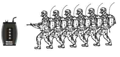 Special Forces Intercom Personal Role Radio