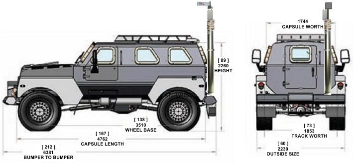 ATL Military Link