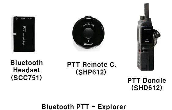 Bluetooth for VHF Radios Headset Dongle