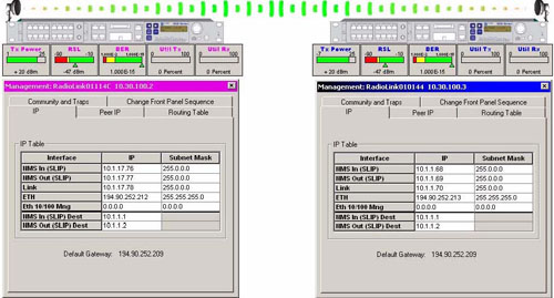 Digital Microwave Radio network management