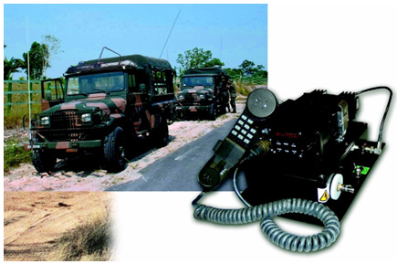 HF Military Tactical Vehicle Radio