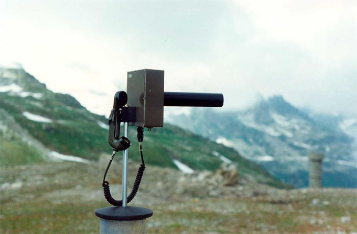 Spread Spectrum Microwave Link