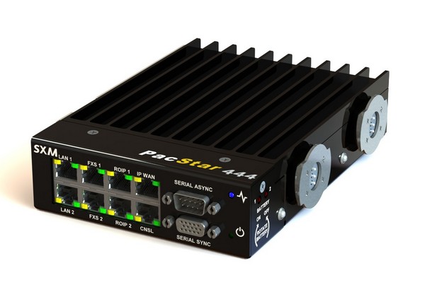 AT TNS 444 Модуль Flex Interface AT TNS 444 Модуль Flex Interface