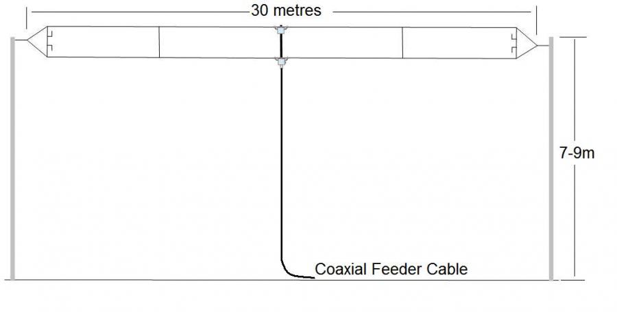 ATT FD HF Tactical Dipole Antenna