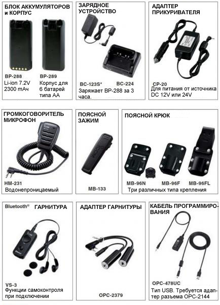 VHF Трансивер Авиадиапазона - ICOM - IC-A25NE/CE - Опции