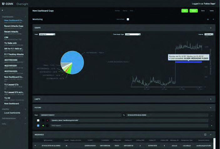 Oversight Frontend - Filters, trigger levels and alarming