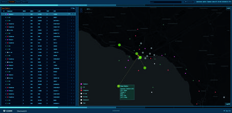 Overwatch Manager - Полная географическая привязка данных реального времени Overwatch Manager - Полная географическая привязка данных реального времени