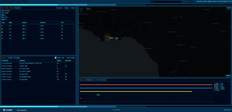 Overwatch Manager - Постоянное измерение параметров Overwatch Manager - Постоянное измерение параметров