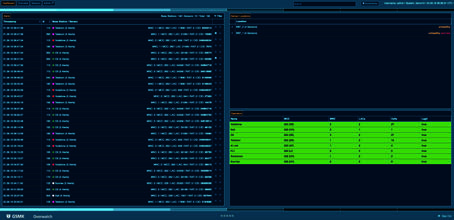 Overwatch Manager - Система самообучающихся уведомлений Overwatch Manager - Система самообучающихся уведомлений