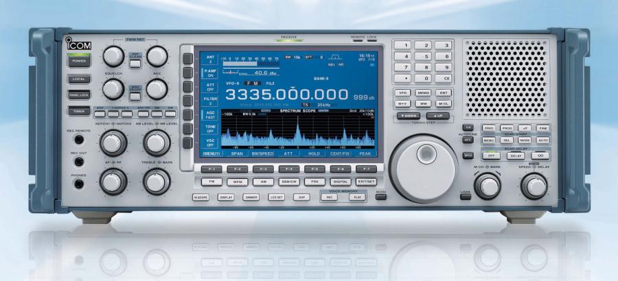 icom r8500 receiver