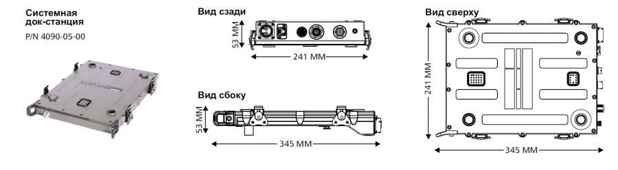 Системная док-станция трансивера PRC-4090