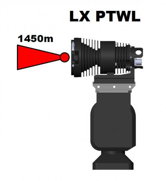 pan tilt spotlight