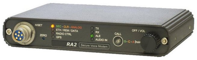 RA2 Data Security Modem