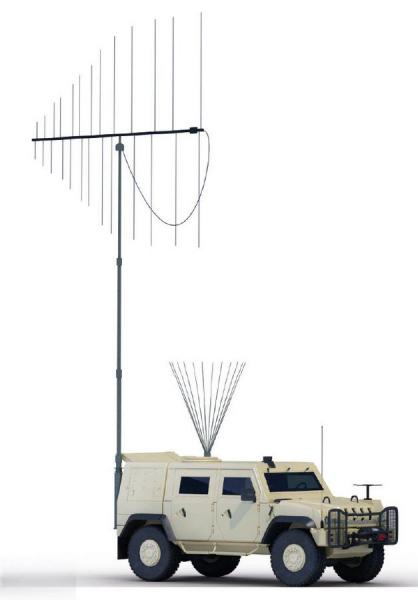 STAR COM UHF VHF Communication Jammer STAR COM UHF VHF Communication Jammer