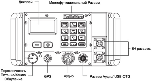 TW-135 TSM Shadow HPR