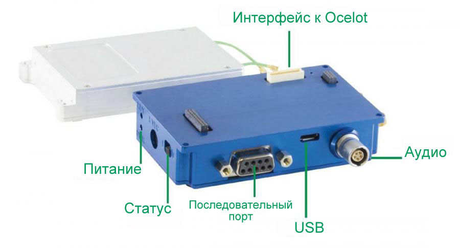 TW-2600 Платформа Интеграции