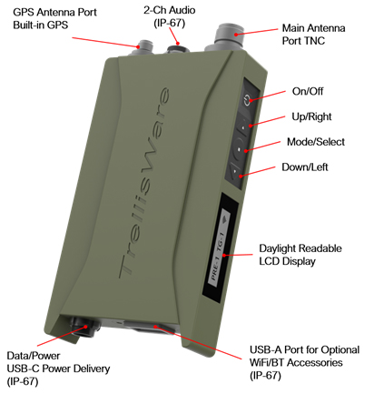 TW-860-TSM-3 TW-860-TSM-3